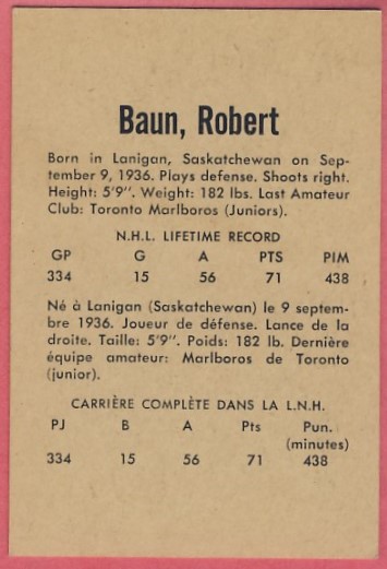 1962-63 Parkhurst